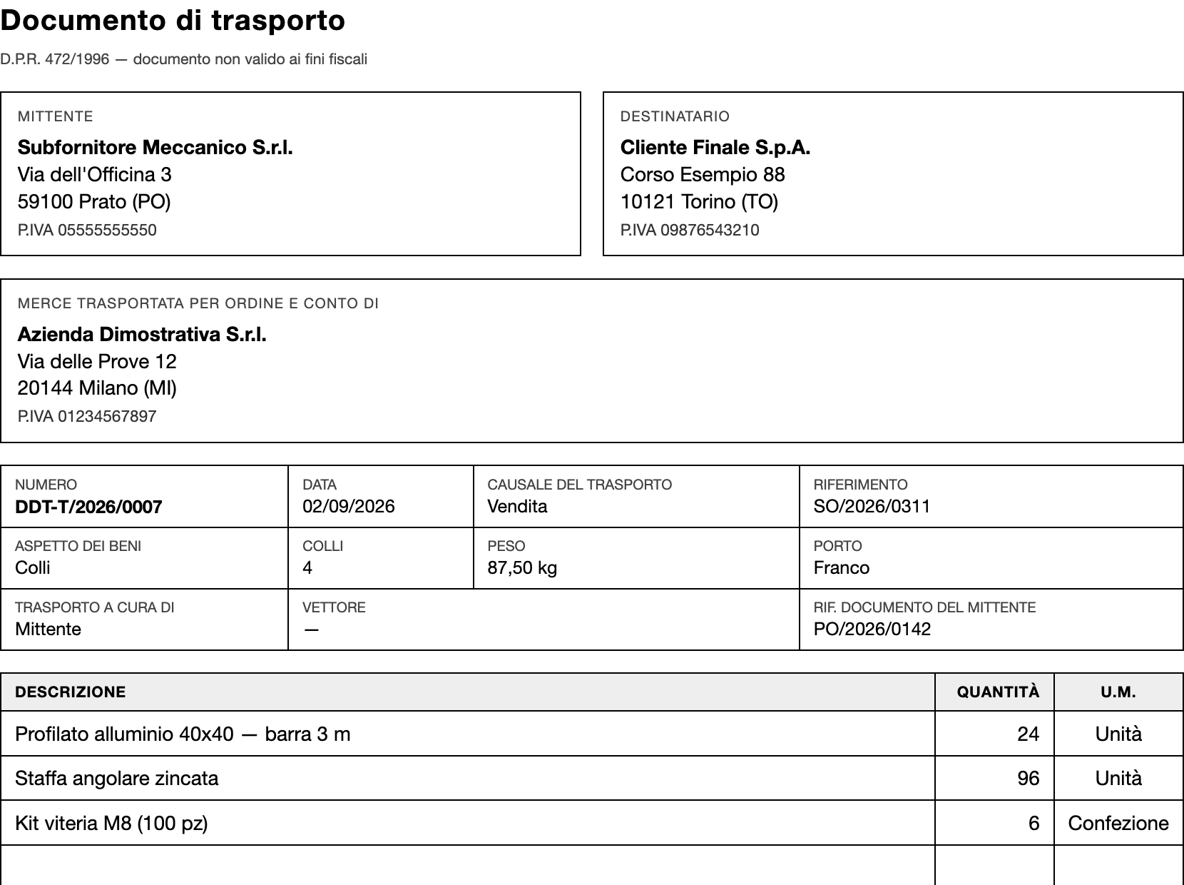 Esempio di quello che produce DDT in triangolazione