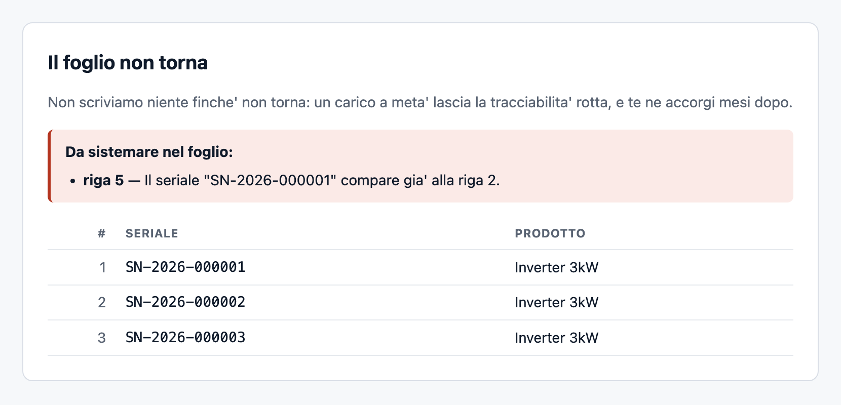 Esempio di quello che produce Seriali da foglio